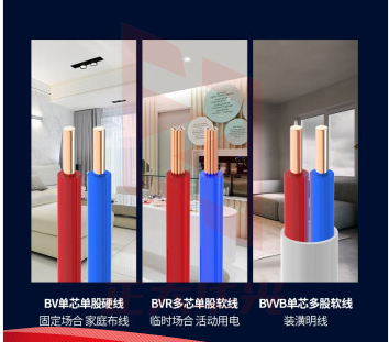 飞雕电线铜芯电缆 BVR1.5/2.5/4/6平方国标阻燃家用电线单芯多股软线 BVR1.5蓝色多股零线 100米