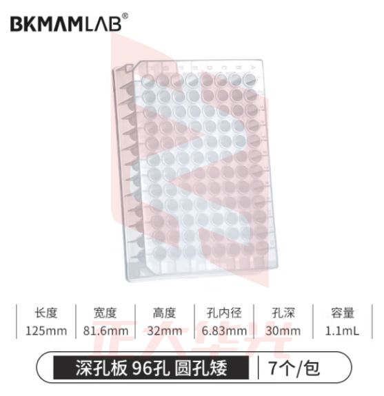 比克曼生物（BKMAM）深孔板96孔细胞培养储存板PCR实验室存样板硅胶盖 1.2mL圆孔矮 7个 96孔深孔板
