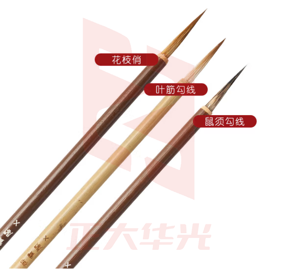 御宝阁 毛笔勾线笔中国画工笔画白描绘画双头勾线笔水彩细笔长峰花枝俏鼠须叶筋兼毫羊毫套装 鼠须勾线 大号