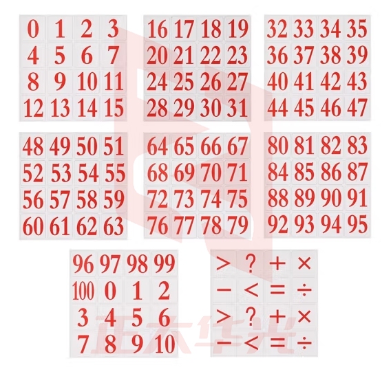 六鑫 磁性数字符号0-100加减乘除等于号 小黑板贴磁贴磁铁磁力教师用教具墙贴写字认识数字用 JD-磁性数字符号贴0-100