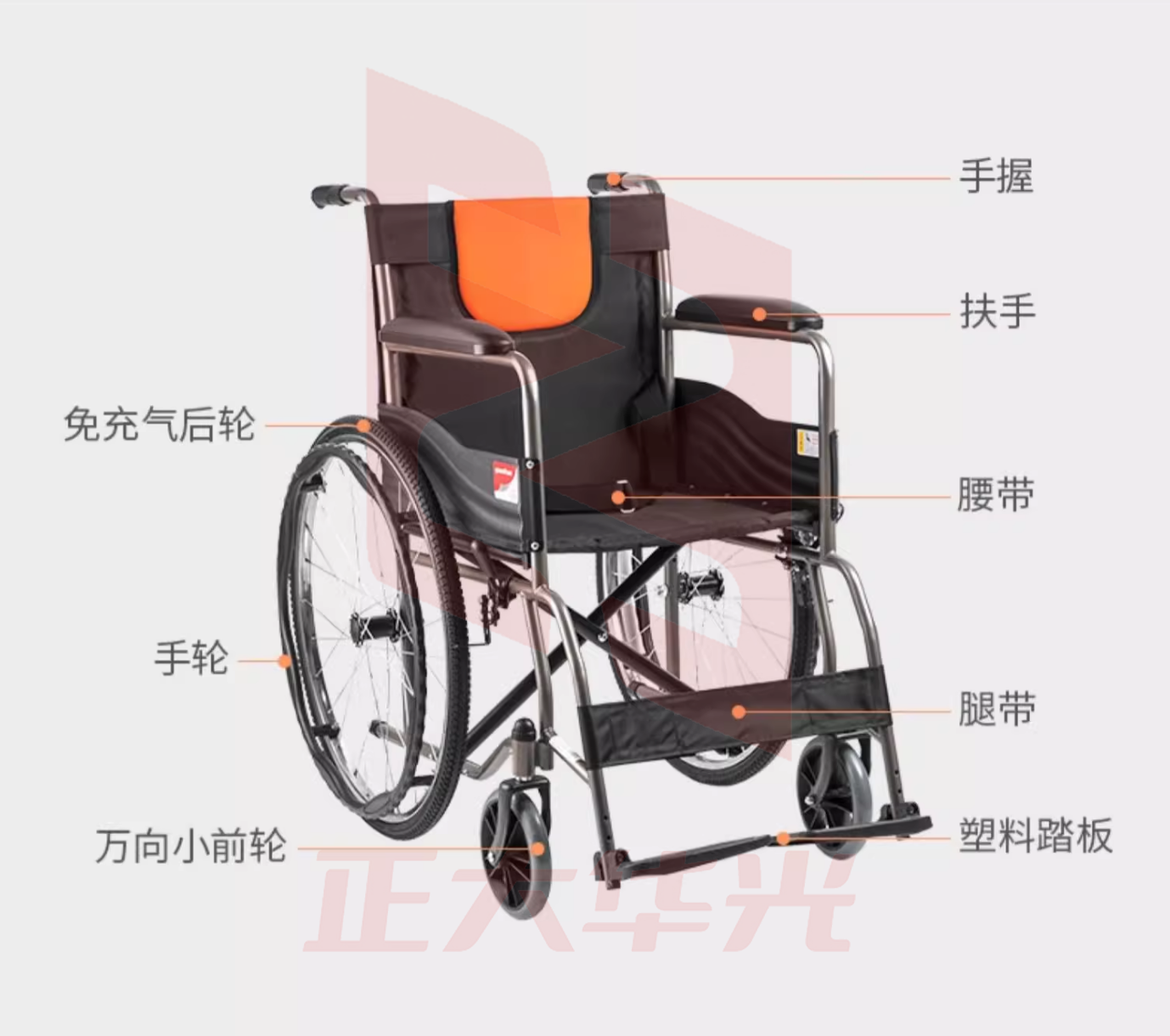 鱼跃(yuwell)轮椅H050钢管升级加固可折叠老人轮椅车老年轻便折叠轮椅