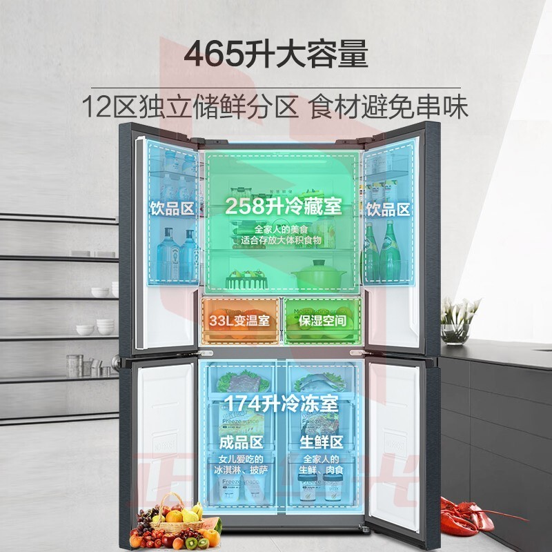 美的（Midea）冰箱十字对开门双开门465升一级能效风冷无霜精湿温控双变频四开门多门超薄智能大容量家用电冰箱 BCD-465WTPZM(E)炫晶灰