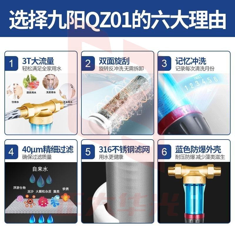 九阳(Joyoung) 前置过滤器 40微米反冲洗家用 JYW-QZ01 全屋净化自来水净水器中央净水机 (XTGM2023081115151510)