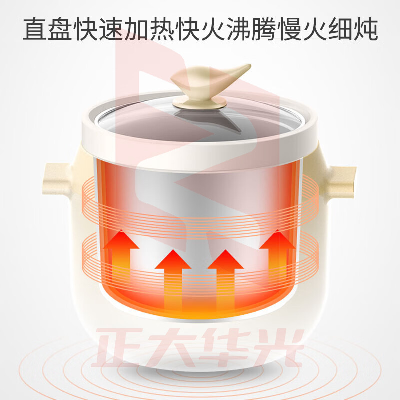 美的（Midea）电炖炖锅家用燕窝陶瓷小炖盅煮粥神器煲汤粥锅紫砂锅全自动TGS20Y（线下同款）