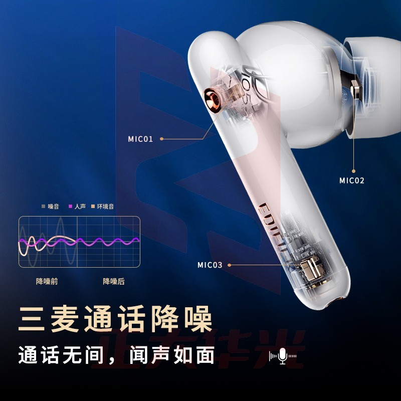 漫步者(EDIFIER) TWS NB3真无线降噪蓝牙耳机  曜光黑 (XTGM2023081512534013)