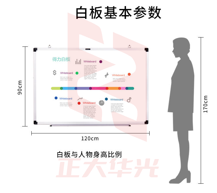 得力7855白板1200*900(白)(块)XTGM04091423597077