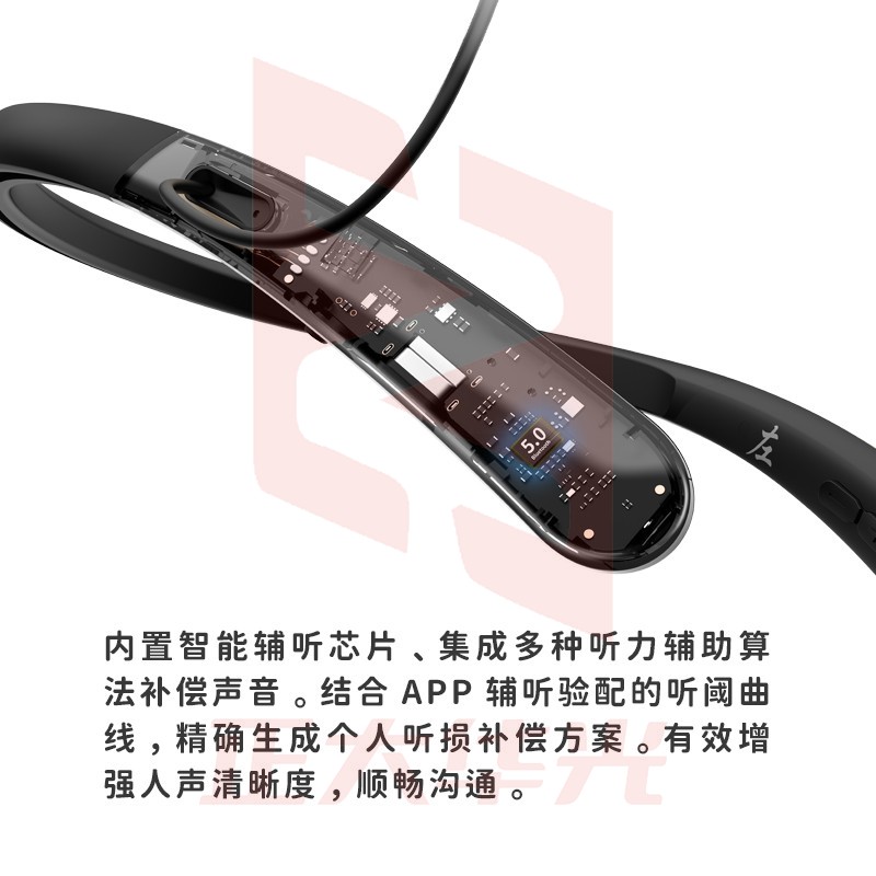 漫步者(EDIFIER)辅听1号 助听耳机老年人专用双耳辅听器 蓝牙耳机 送礼优选 节日礼物 星夜银 (XTGM2023081512524514)