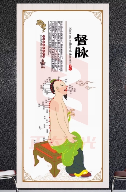中医养生馆装饰画宣传挂画经络走向图 QXCX01101602299080