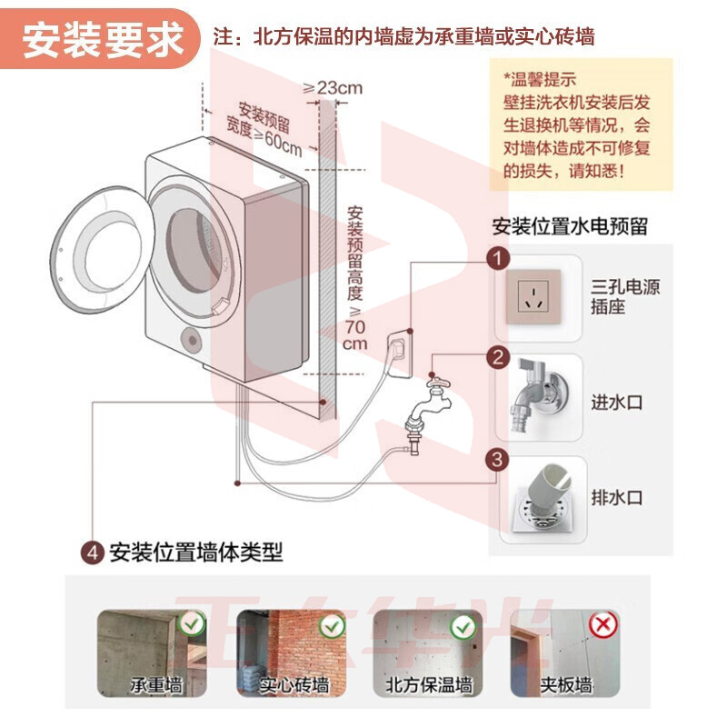 美的（Midea）壁挂洗衣机全自动3KG迷你洗衣机婴儿宝宝儿童小洗衣机银离子除菌 【母婴推荐】MG30V315W